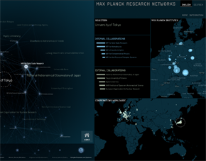 Max Planck Research Network